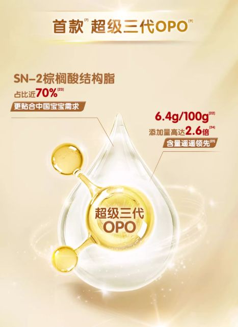 s悠滋小羊科学验证铸国产奶粉品质新高度pg电子免费模拟器国产奶粉前十珍护v